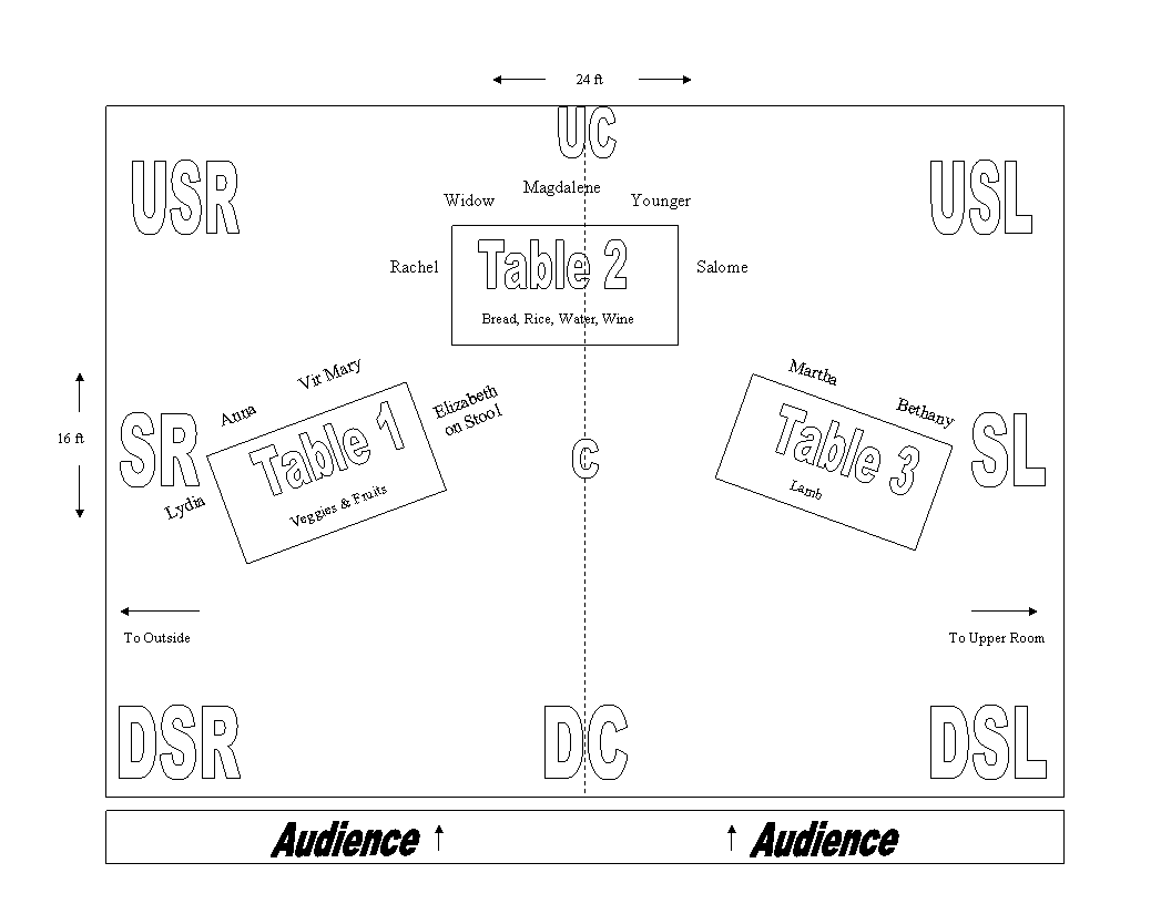 BTUR Floorplan